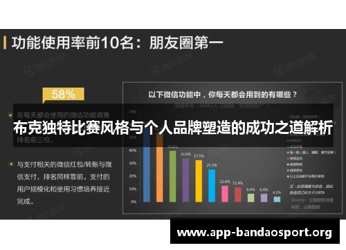 布克独特比赛风格与个人品牌塑造的成功之道解析