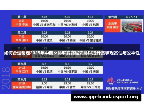 如何合理制定2025年中国女排联赛赛程安排以提升赛事观赏性与公平性
