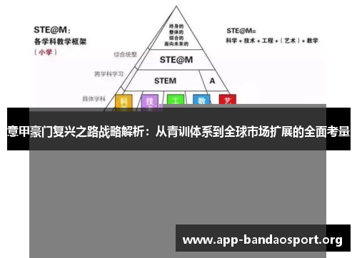 意甲豪门复兴之路战略解析：从青训体系到全球市场扩展的全面考量