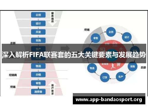 深入解析FIFA联赛套的五大关键要素与发展趋势