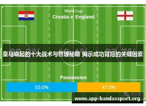 皇马崛起的十大战术与管理秘籍 揭示成功背后的关键因素