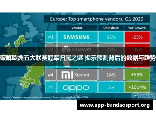 破解欧洲五大联赛冠军归属之谜 揭示预测背后的数据与趋势