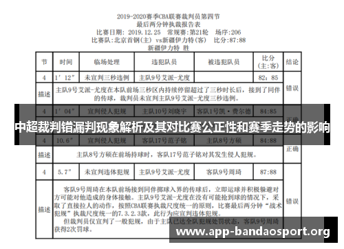 中超裁判错漏判现象解析及其对比赛公正性和赛季走势的影响
