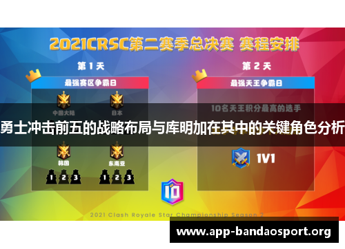 勇士冲击前五的战略布局与库明加在其中的关键角色分析