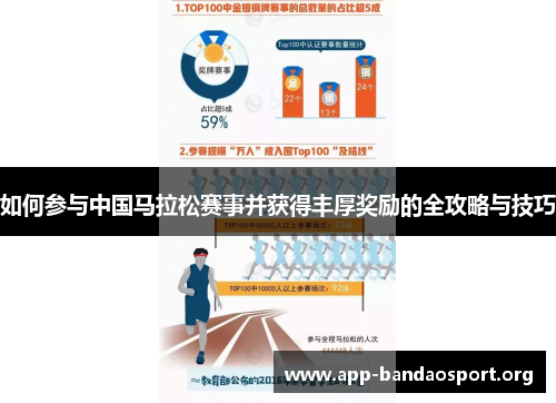 如何参与中国马拉松赛事并获得丰厚奖励的全攻略与技巧