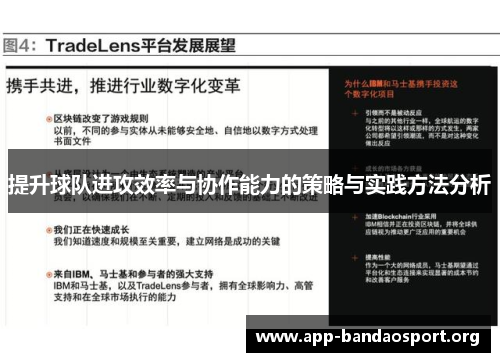 提升球队进攻效率与协作能力的策略与实践方法分析