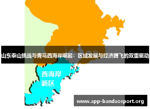 山东泰山挑战与青岛西海岸崛起：区域发展与经济腾飞的双重驱动