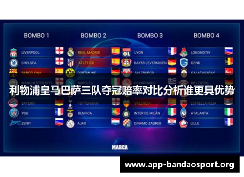 利物浦皇马巴萨三队夺冠赔率对比分析谁更具优势