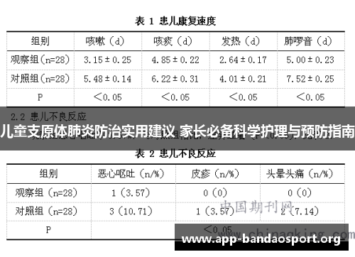 儿童支原体肺炎防治实用建议 家长必备科学护理与预防指南